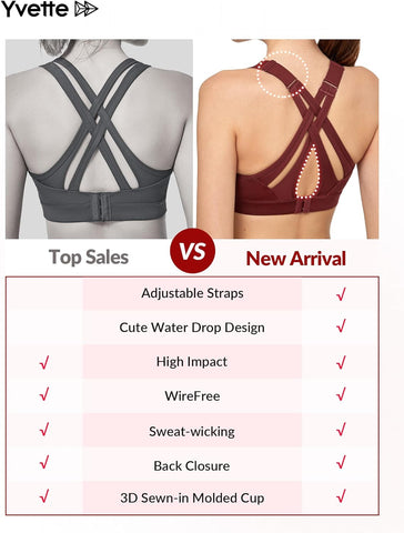 Crossover effect sports bra with adjustable back, full support for large busts without bounce